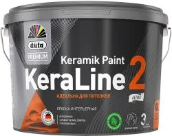 Düfa Premium KeraLine Keramik Paint 2